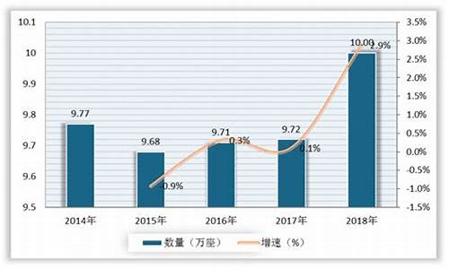 中国石油价格分析报告2020_中国石油价格走势2021