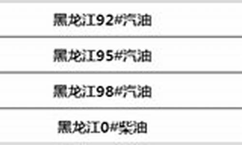 黑龙江省汽油价格查询表_黑龙江省汽油价格