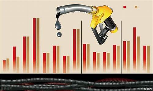 今日油价最新价格消息最新消息_今日油价最