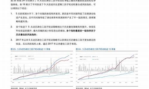 今日大连油价_今日大连油价92汽油