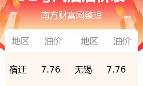 江苏今日油价92_江苏今日油价92和95