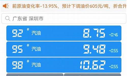 深圳今日油价95汽油_深圳今日油价95汽油价格