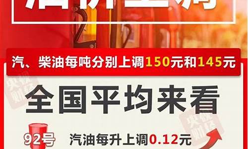 四川油价最新消息价格表_最新四川油价今日价格