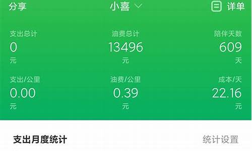 油价计算公里油耗_油价怎么计算一公里