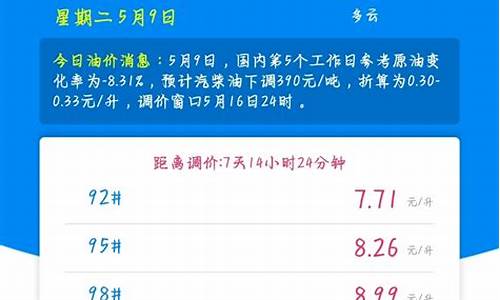 西宁今日油价_西宁今日油价95汽油价格