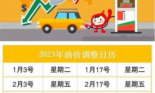 油价将于4月29日24时进行调整_油价将于4月29日24时进行调整一次