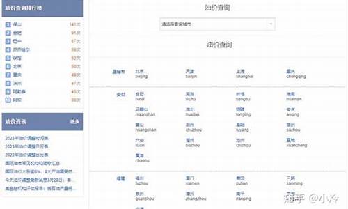 如何查询以前的油价_如何查询以前的油价价格