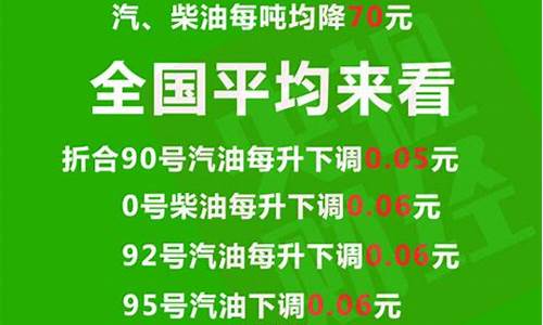 明天油价下调加满一箱油少花65元_明天油价调价下调