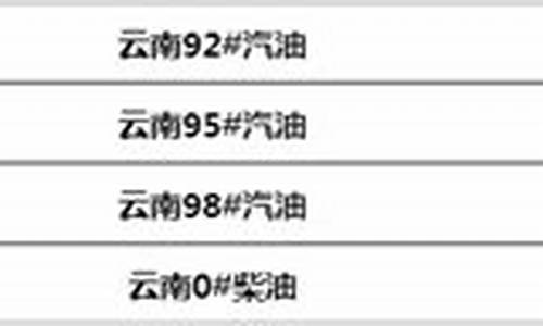 云南最新油价明细表_云南今日油价多少钱最新价格