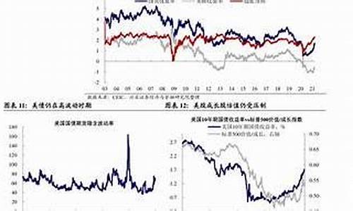 今年油价还会下调吗_今年油价还会下调吗知乎