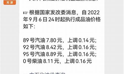 天津92油价调整最新消息表_天津油价查询92号汽油调整