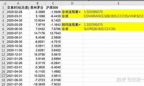 油价如何计算_油价系数怎么算出来的