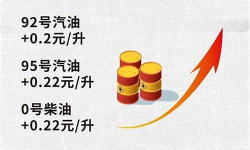 今晚24时油价调整 92号汽油下调0.04元/升_油价今晚24时下调95号油价多少啊