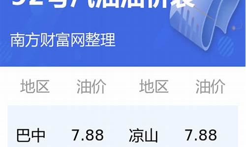 四川今天汽油价格92多少钱_四川最新油价92号汽油今日价格表