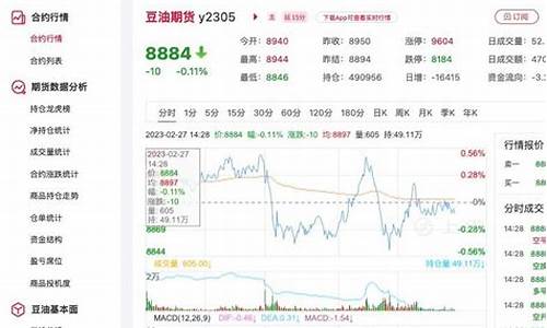 豆油价格最新消息实时_豆油价格最新消息实时行情