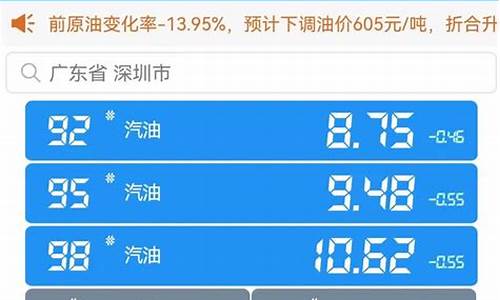 中石化今日95油价查询_中石化95油价今日价格92