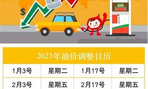 2023年全年油价调整统计最新_2o21年油价调整时间表