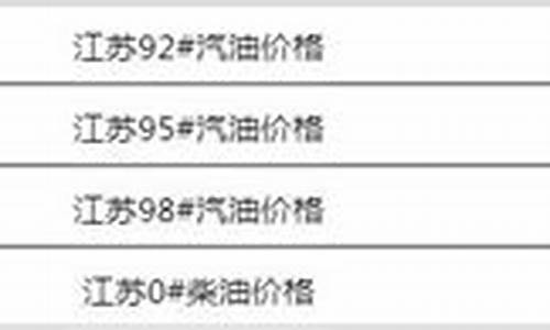 江苏今日油价价格查询_今日江苏成品油价格